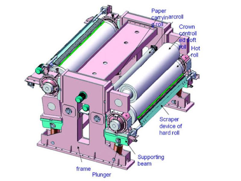 Calender- Reel and Winder Section for Paper Machine image